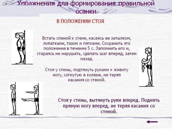Упpaжнения от сутулости - красивая осанка у взрослых и детей. - 2