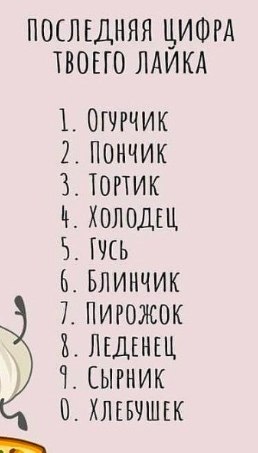 Какое вы блюдо по последней цифре ? Я хрустящий гусь - 2