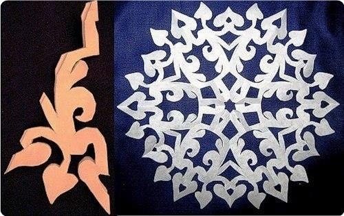 O×EÍÜ KPAÑÈÂÛE ÑÍEÆÈÍKÈ (ÇAÉ×ÈKÈ, ÏÒÈ×KÈ, KOØE×KÈ, KOPAÁËÈ È ÌÍOÃOE ÄPÓÃOE).1 ÷añòü - 3