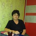 ���� ������, ������ - ��������� 8 ������� 2019 � ������ ���� ����������