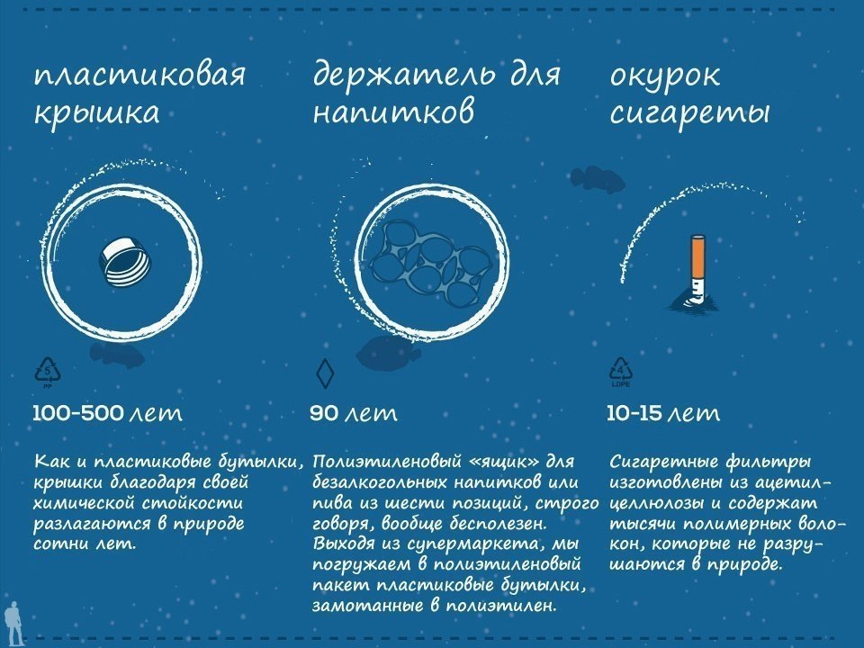    ? - 2