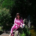 ���� ��������, ������������, 75 ��� - ��������� 1 ���� 2019 � ������ ���� ����������