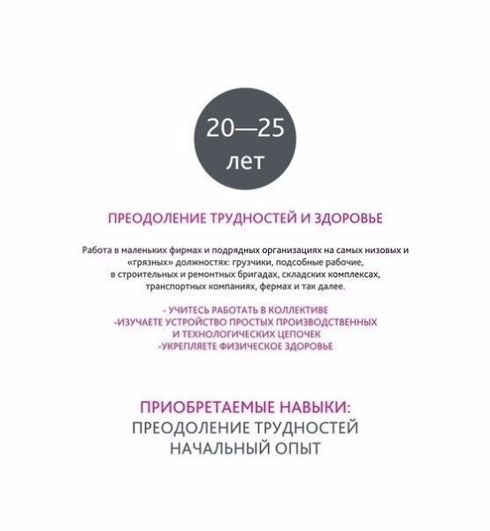 Если вы сейчас читаете этот пост, значит, вы уже на полпути к успеху - 2