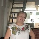 ���� �����, ����� - ��������� 22 ���� 2019 � ������ ���� ����������