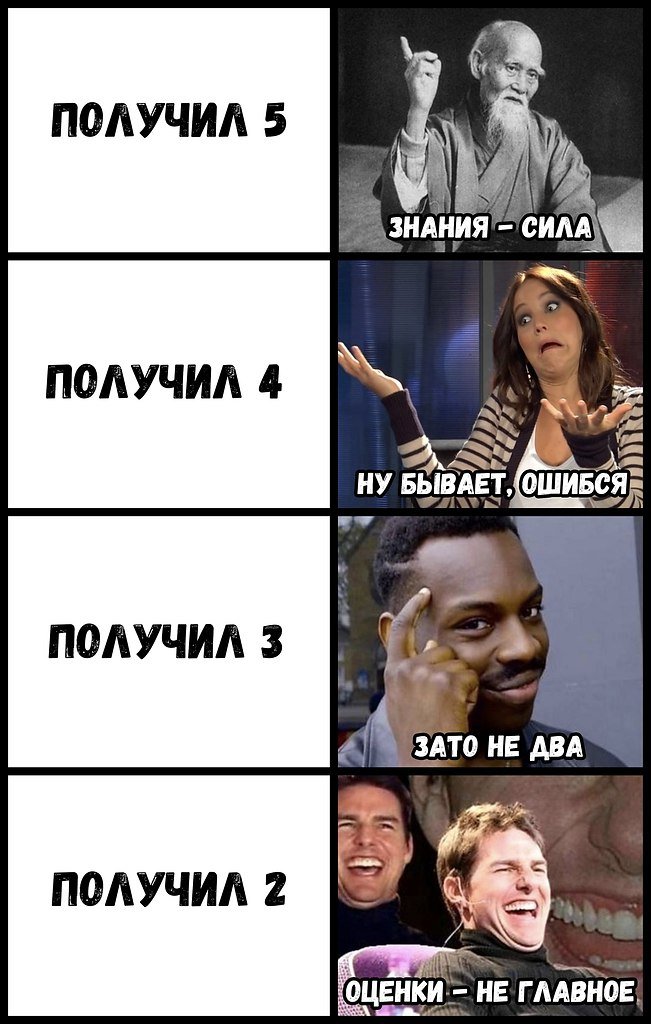 Главные мемы каждого года Чёткие приколы - 17 мая 2019 в 03:41