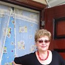 ���� �����, ������ - ��������� 15 ���� 2019 � ������ ���� ����������