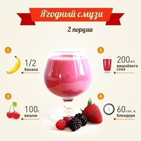 СМУЗИ НА ЗАВТРАК. Смузи – вкусное и полезное начало дня! Обычно этот напиток готовят из молока ... - 2