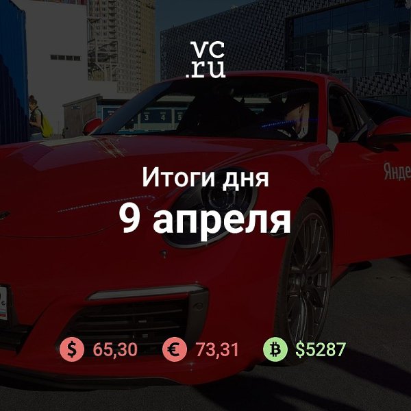 Итоги дня. «Яндекс.Драйв» запустил тариф с фиксированной стоимостью поездок спустя год после анонса ...