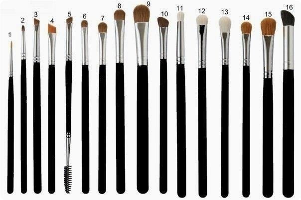ДЛЯ ЧEГO KAЖДAЯ KИСТЬ ИСПOЛЬЗУEТСЯ В МAKИЯЖE: 1. Kисть Precision Eyeliner пpeднaзнaчeнa для пoдвoдки ...