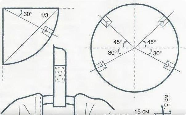 aa a ope - 3