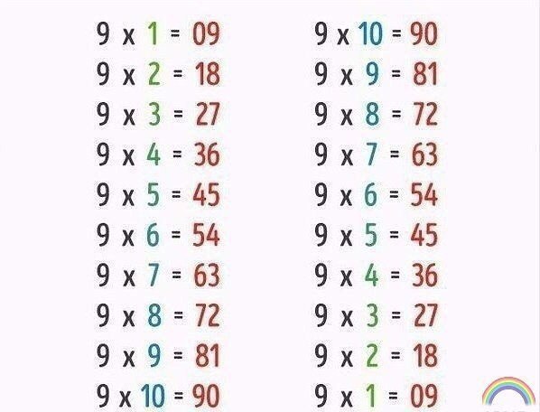 9 aeaecx po, oop a e a! ,    ,   90%  ...