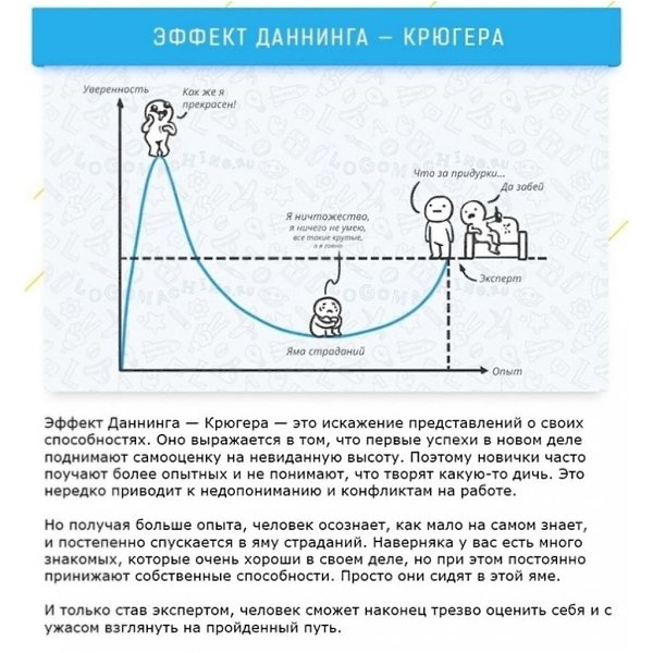 9 когнитивных эффектов, которые влияют на вашу жизнь и работу: - 9