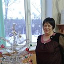 ���� ���������, ���������, 68 ��� - ��������� 7 ���� 2020 � ������ ���� ����������