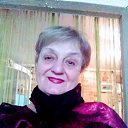 ���� ��������, ������� �������� - ��������� 19 ������ 2020 � ������ ���� ����������