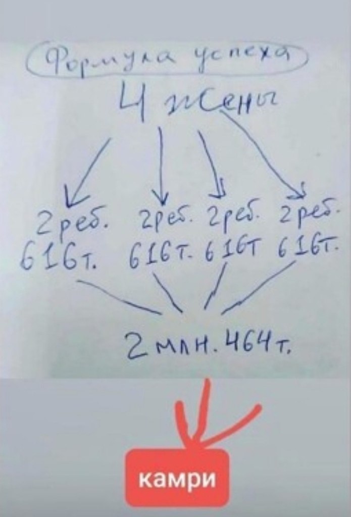      ,      .   ...