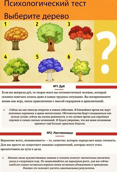 Психологический тест.А у вас что получилось?