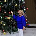 ���� �������, ������������ - ��������� 7 ������ 2020 � ������ ���� ����������