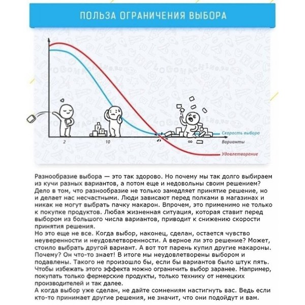 9 когнитивных эффектов, которые влияют на вашу жизнь и работу: - 7