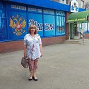 ���� �����, �������� - ��������� 2 ���� 2020 � ������ ���������� ������