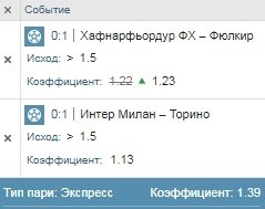 Экспресс прогноз №3776.Уверенность в ставке: 95% ФУТБОЛ. ИСЛАНДИЯ. ПРЕМЬЕР-ЛИГА Хафнарфьордур ФХ – ...