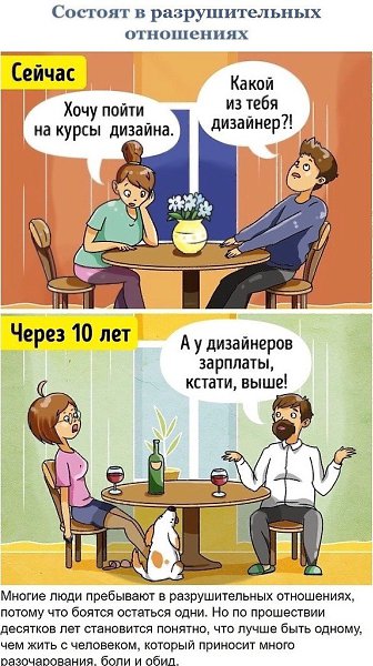 9 вещей, о которых вы будете сожалеть через 10 лет: - 9