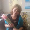 ���� ����, ������ ����� - ��������� 2 ������ 2020 � ������ ���� ����������