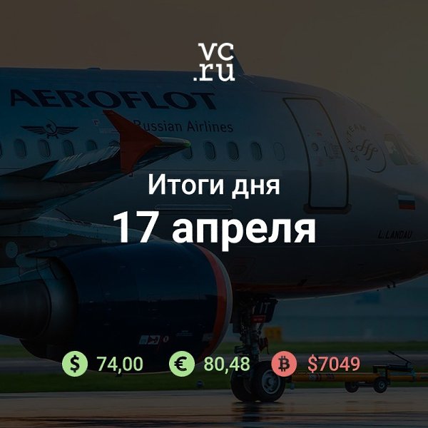 Итоги дня: «Аэрофлот» приостановил продажу билетов на международные рейсы до августа 2020 года ...