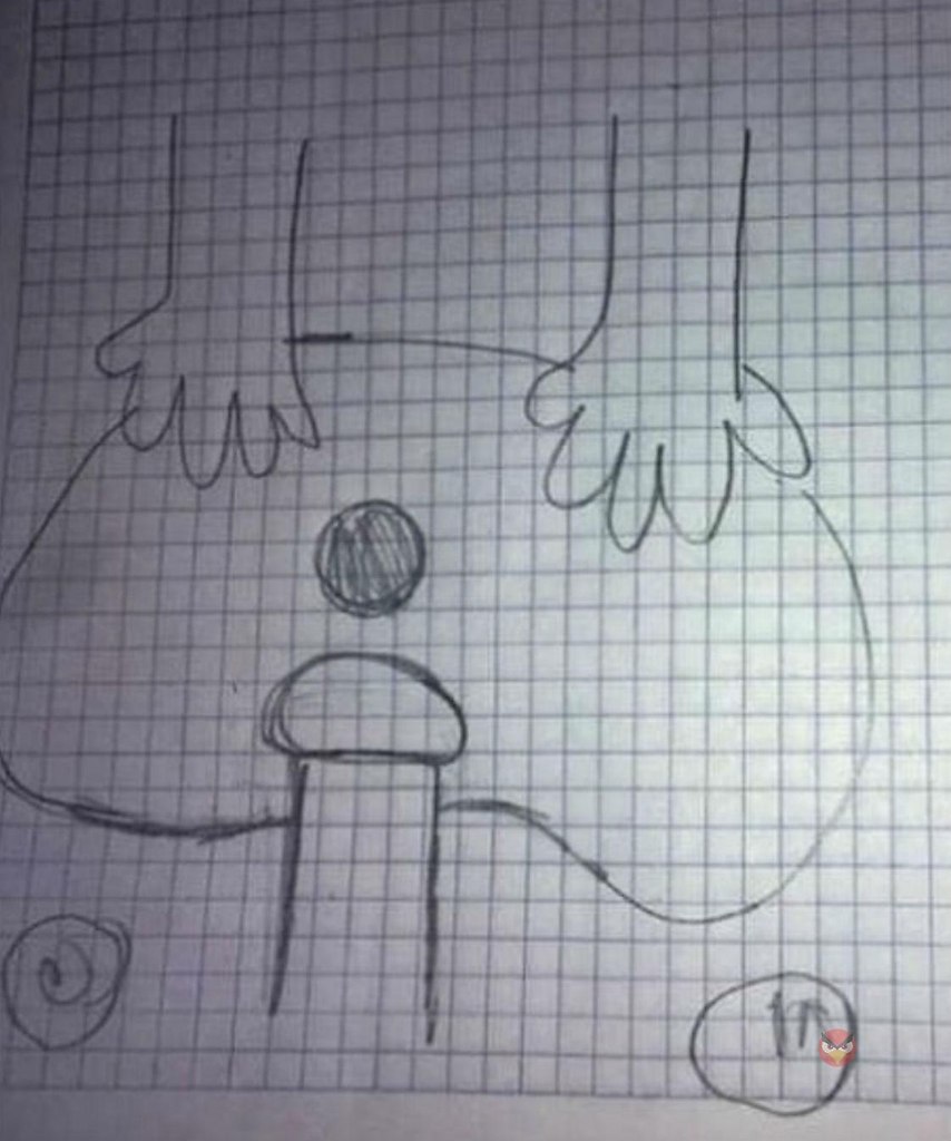              ?.   ...