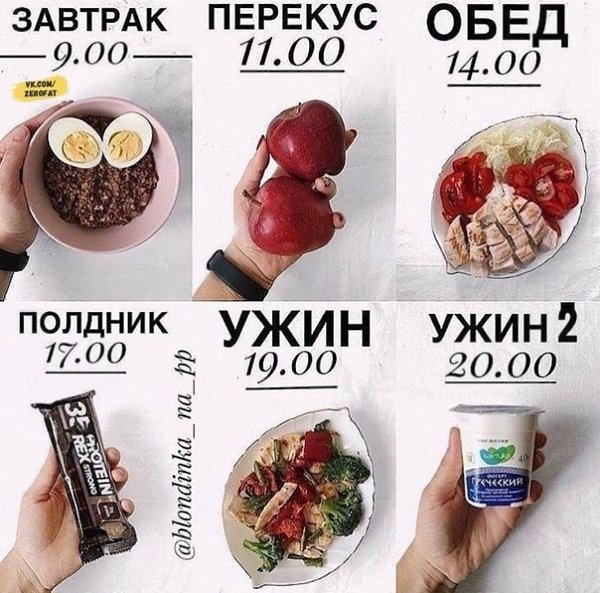 Что-то я не так делаю....Ем так..а вес уходить даже не пытается...