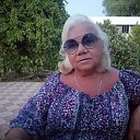 ���� �������, ������� - ��������� 29 ���� 2020 � ������ ���� ����������