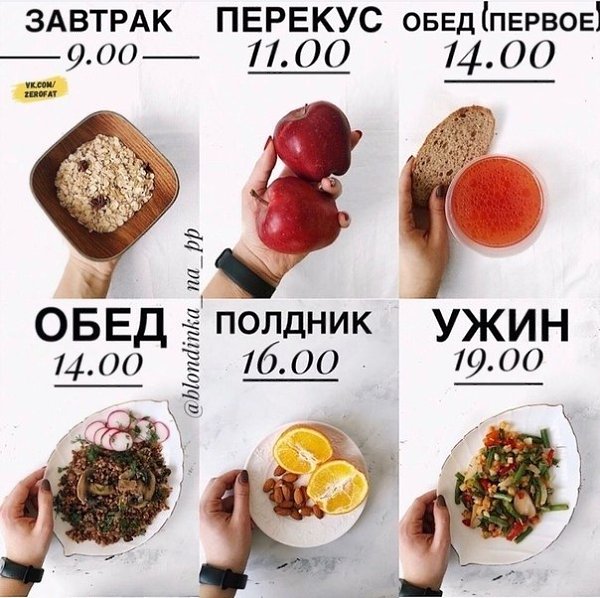 Что-то я не так делаю....Ем так..а вес уходить даже не пытается... - 2