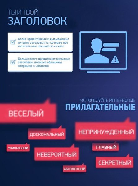 Что может сделать хороший заголовок. Инфографика.#ПолезныеМАТЕРИАЛЫ@bu_life - 3