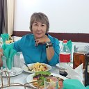 ���� Gulnara, ������ - ��������� 12 ������ 2020 � ������ ���� ����������