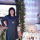 ���� �����, ��������� - ��������� 2 ������� 2020 � ������ ���� ����������