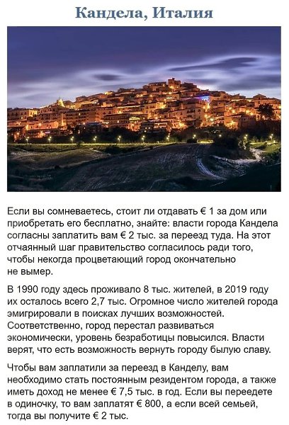 8 городов, где можно выгодно приобрести дом