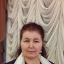  Alina,  -  23  2020    