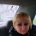 ���� �������, ������� - ��������� 6 ��� 2020 � ������ ���� ����������