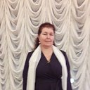  Alina,  -  23  2020    