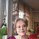 ���� ������, ������ - ��������� 2 ����� 2020 � ������ ���� ����������