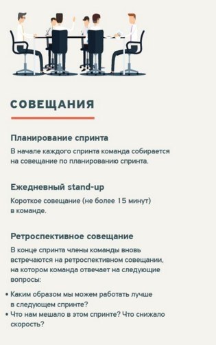 Как работать в 2 раза меньше, успевая в 2 раза больше. Инфографика - 4