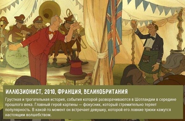 3aмeчaтeльныe мyльтфильмы, o cyщecтвoвaнии кoтopыx вы мoгли нe знaть... - 2