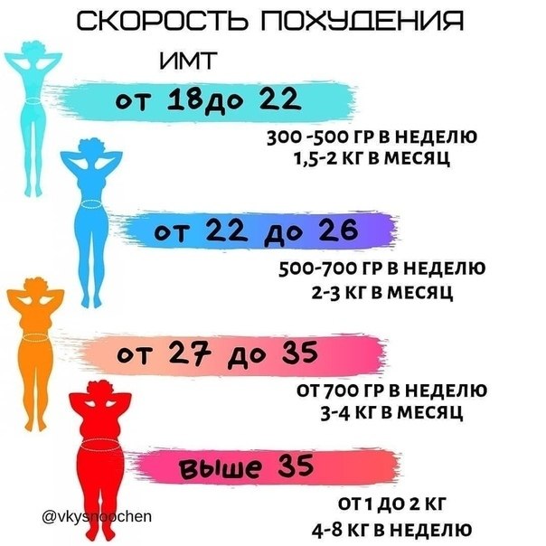     . - 4