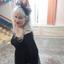 ���� ����, �������� - ��������� 2 ��� 2020 � ������ ���� ����������