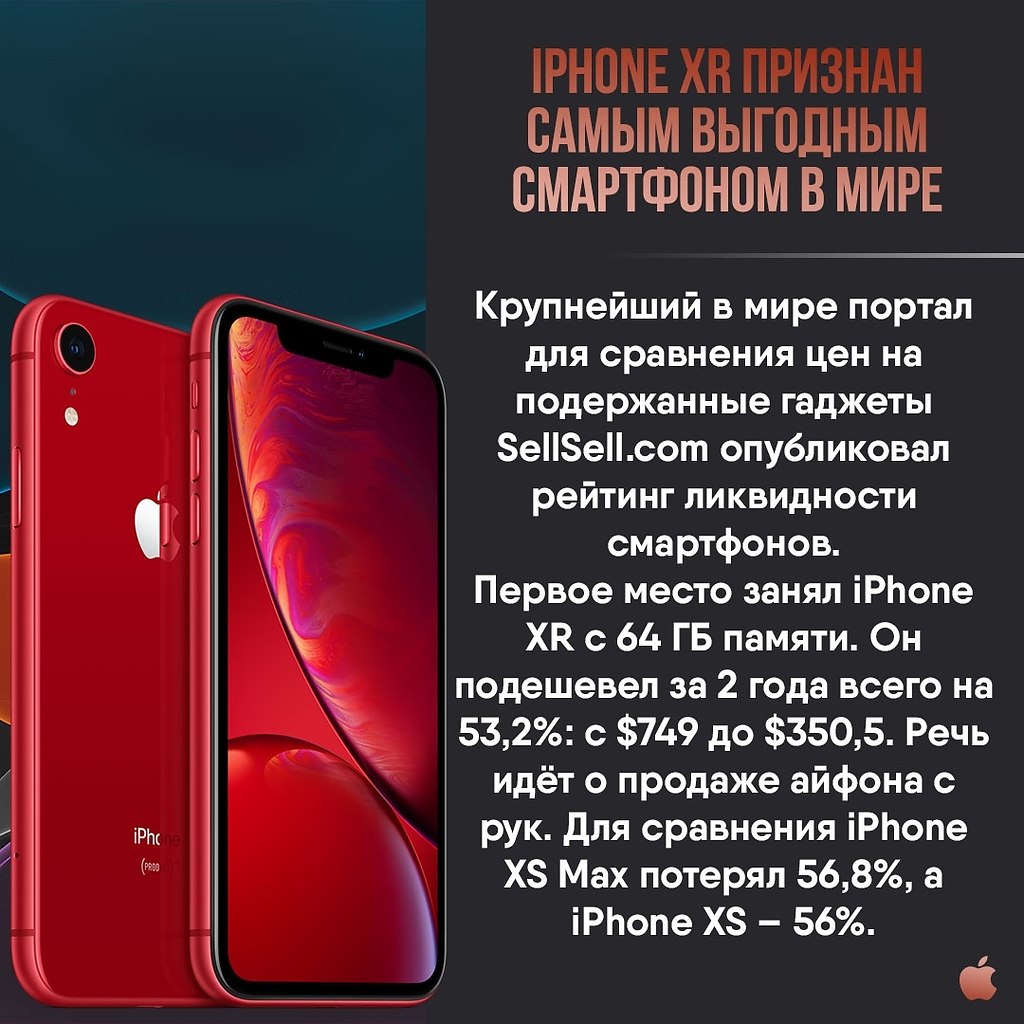 Apple Apps - 7  2020  19:12