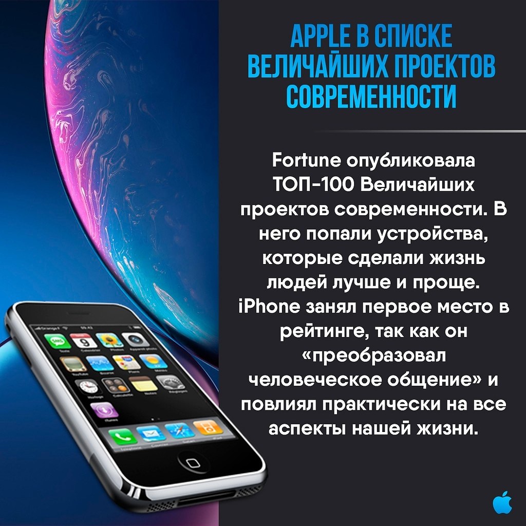 Apple Apps - 18  2020  18:45