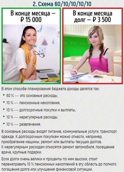    - 2