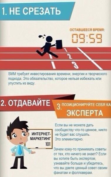     SMM- - 2