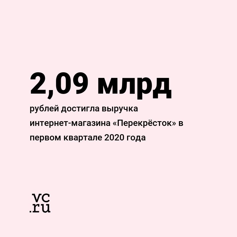 -         2019    ...