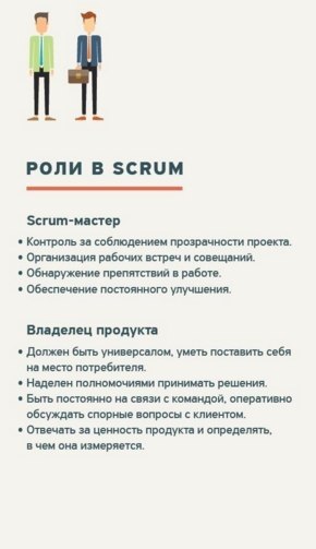 Как работать в 2 раза меньше, успевая в 2 раза больше. Инфографика - 3