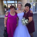 ���� �����, ������ - ��������� 5 ������ 2020 � ������ ���� ����������